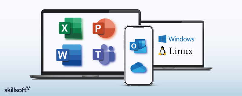 Ikone Office programa