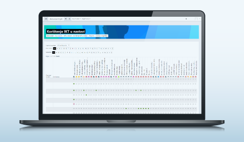 Administriranje edukacije i mentoriranje