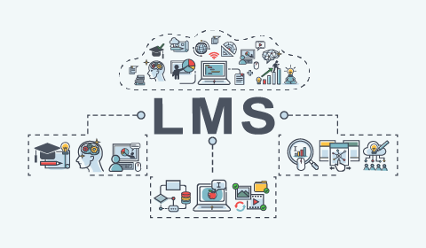 Prilagodba i razvoj rješenja za e-učenje